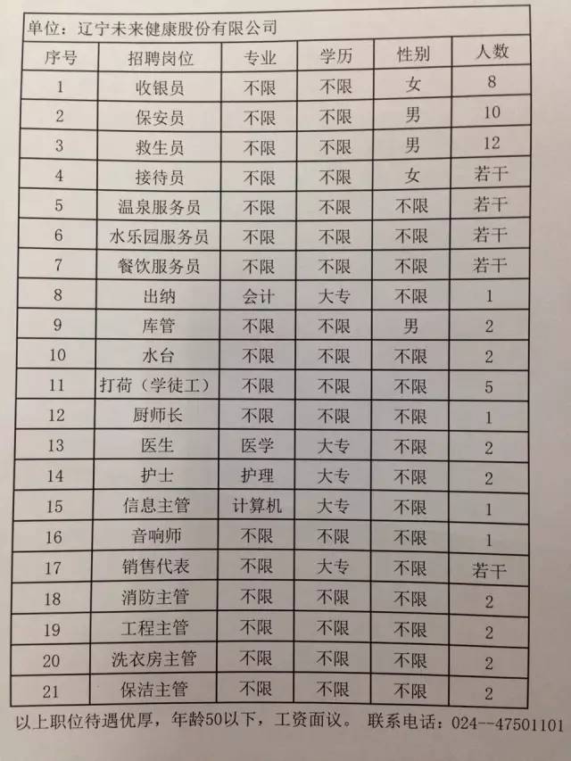 缓缓 第10页