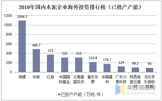 缓慢 第8页