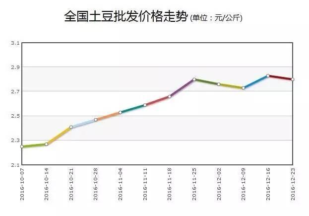 2024年12月 第1380页