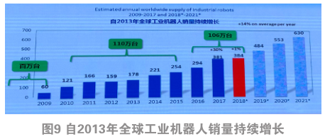 奉化最新临时工,奉化最新临时工市场概况与趋势分析