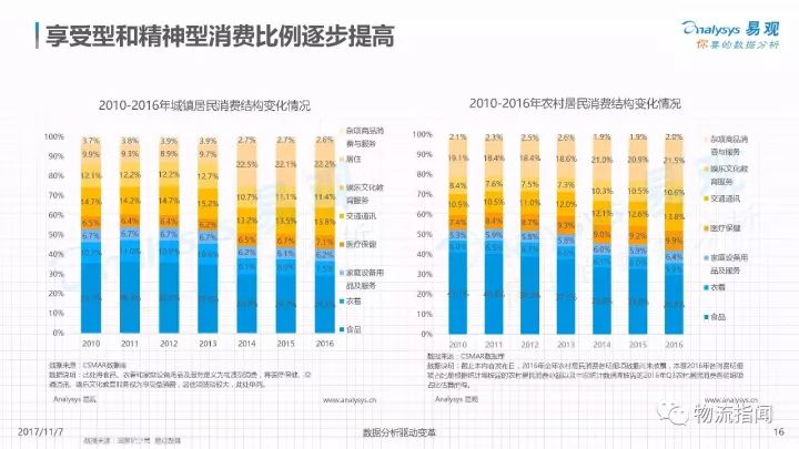 韩国最新r2017,韩国最新趋势R2017，探索未来潮流与文化发展