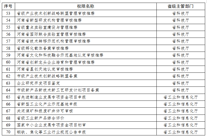 周口最新两违名单,周口最新两违名单揭示，法治社会下的治理挑战与对策探讨