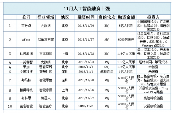 快讯通 第940页