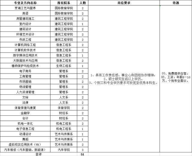 鹅黄 第11页