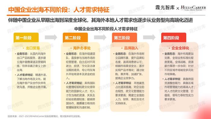 梦燕最新招聘,梦燕最新招聘启事及人才发展战略洞察