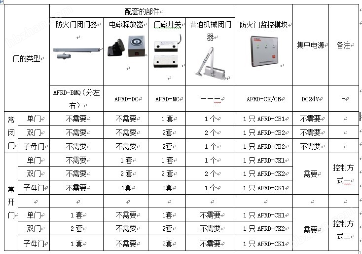 亡羊补牢 第11页