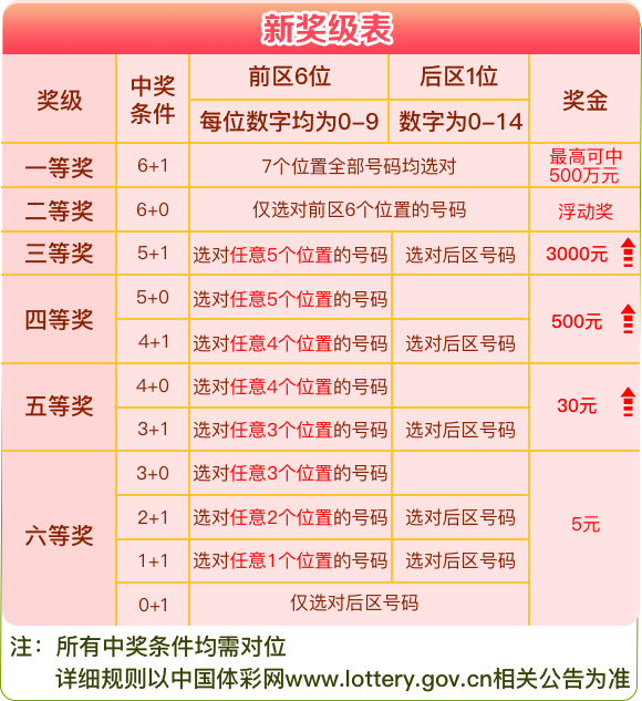 新澳天天开奖资料大全最新.,新澳天天开奖资料大全最新，揭示背后的真相与风险警示