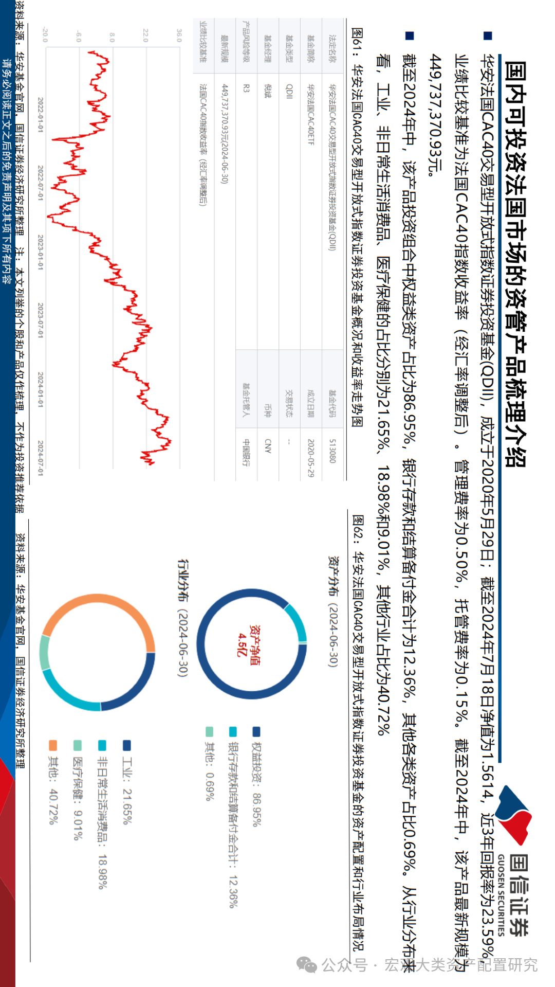 第2381页