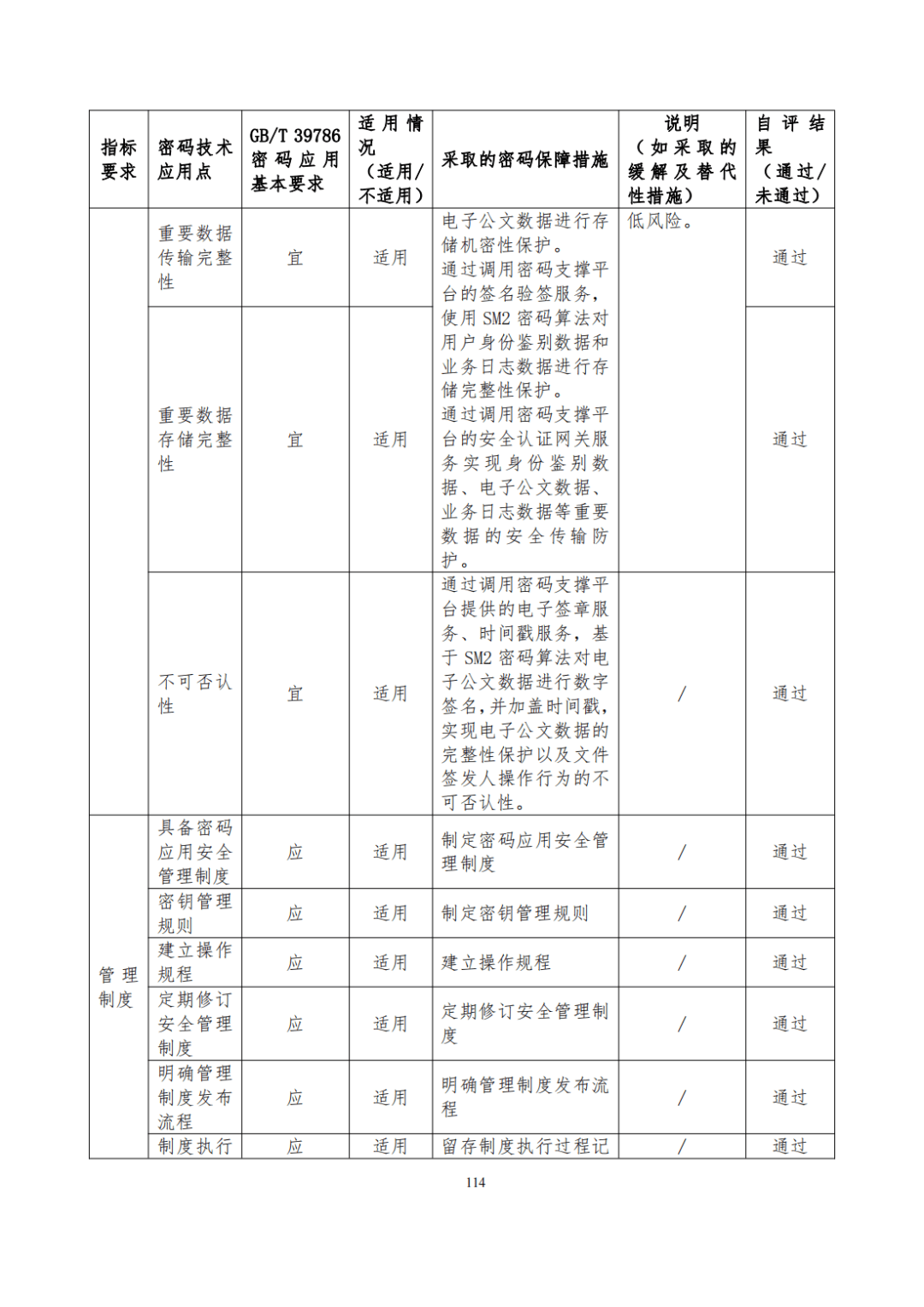 闻鸡起舞 第10页