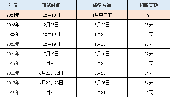 澳门六开奖结果2024开奖今晚,澳门六开奖结果2024开奖今晚——警惕背后的犯罪风险