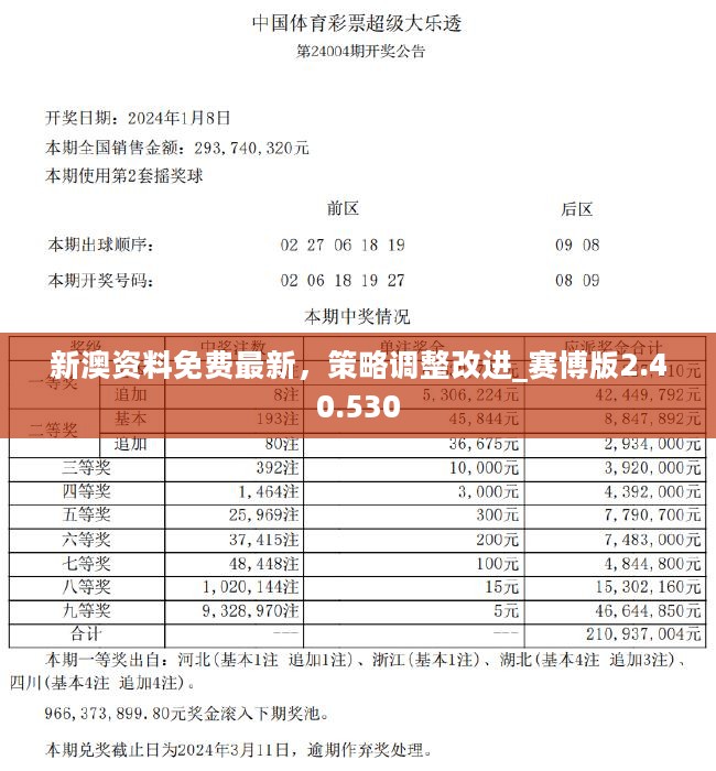 新澳2024年精准资料245期,新澳2024年精准资料245期深度解析与前瞻