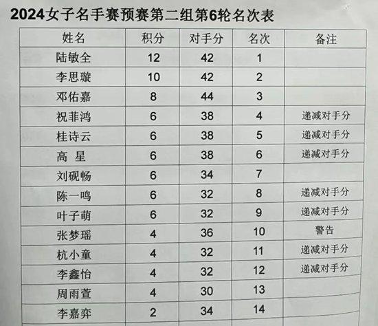 2024新奥彩开奖结果记录,揭秘新奥彩开奖结果记录，一场充满期待的盛宴（附详细分析）