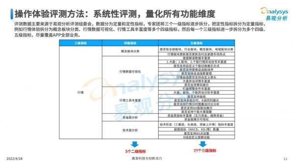 一码一肖100%中用户评价,一码一肖，百分之百中奖的秘密与用户的真实评价