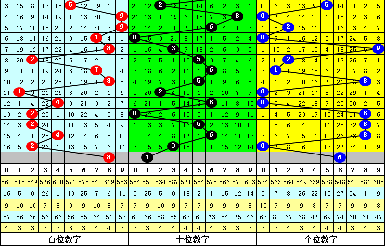 2024澳门今晚开什么号码,关于澳门彩票号码的误解与警示