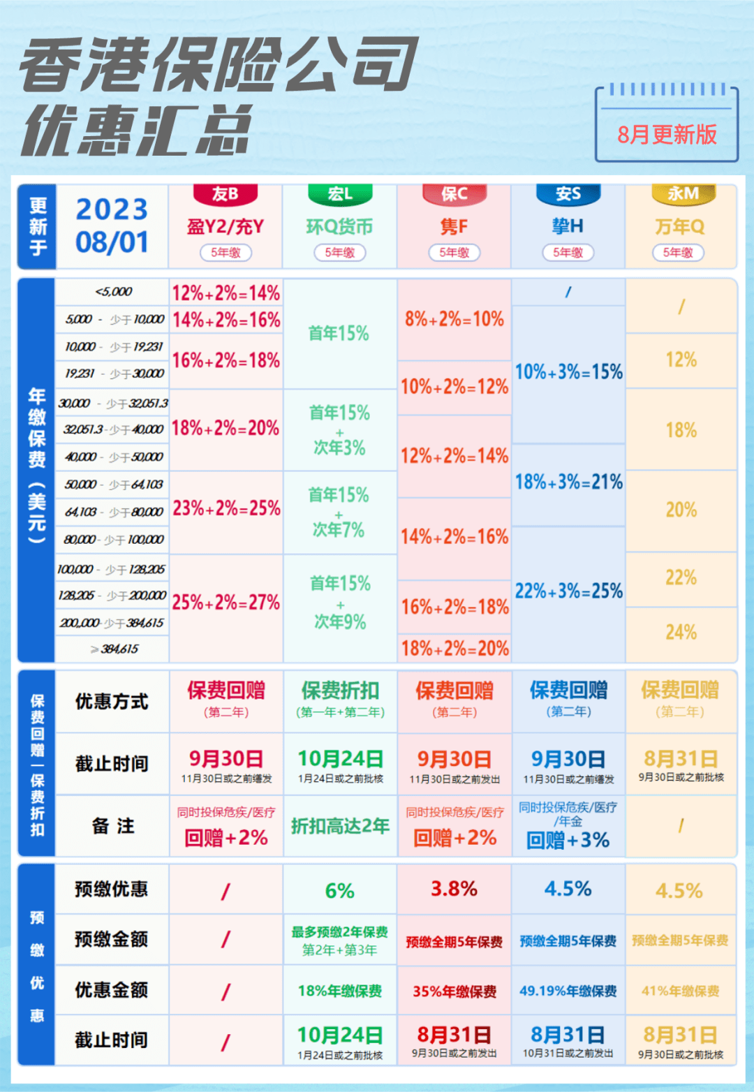 猪突豨勇 第8页