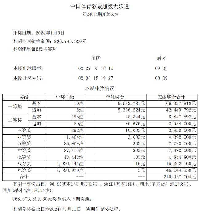 狐疑不决 第11页