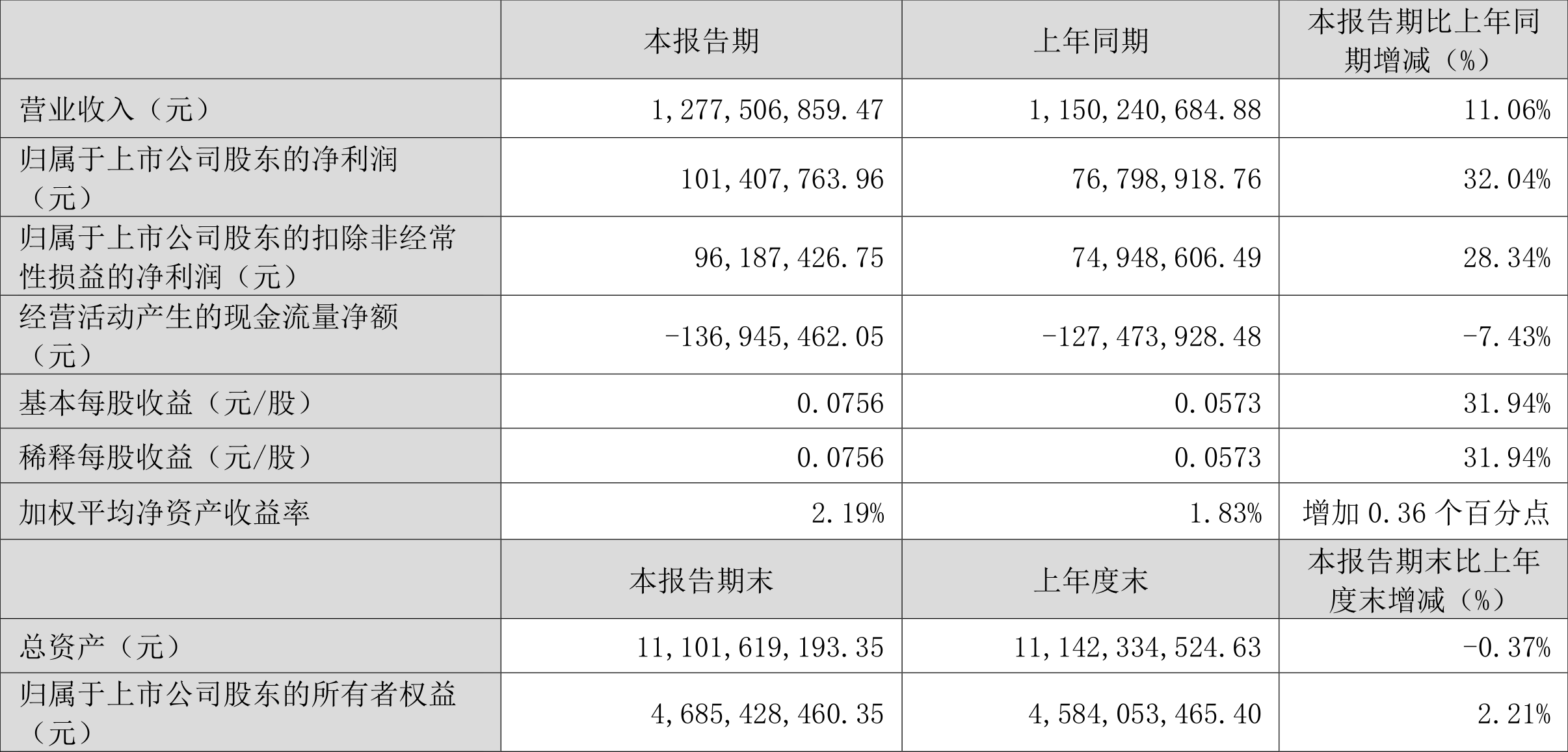 澳门六和彩资料查询2024年免费查询01-32期,澳门六和彩资料查询与免费查询的误区——警惕违法犯罪风险