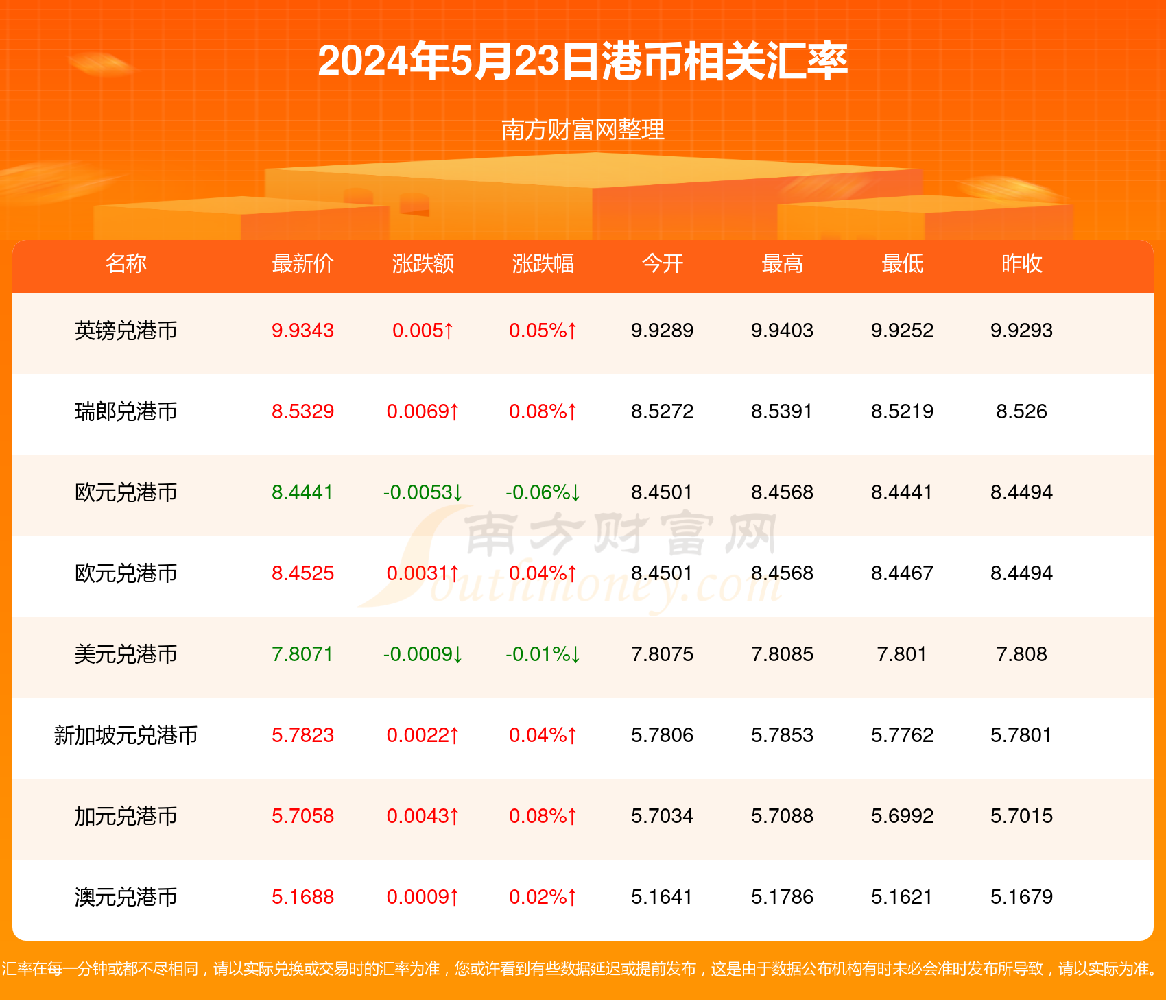 2024香港历史开奖记录,揭秘香港历史开奖记录，探寻2024年彩票背后的故事