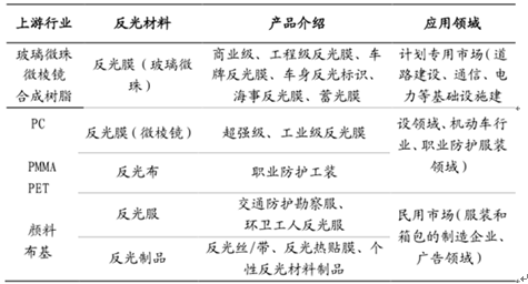 盲人摸象 第8页