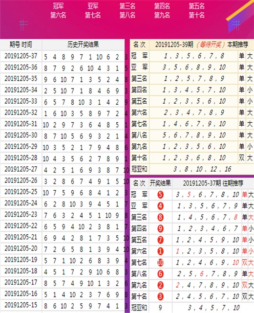 龙潭虎穴 第12页