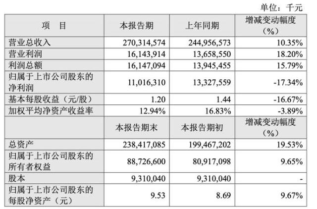 惊涛骇浪 第10页