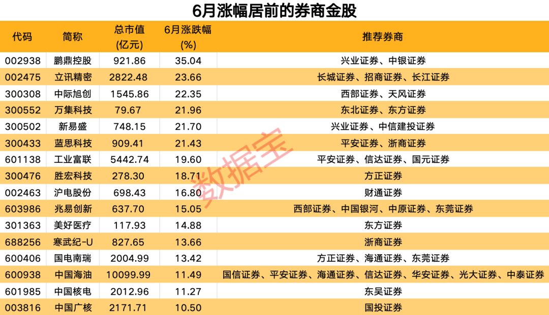 狡兔三窟_1 第8页