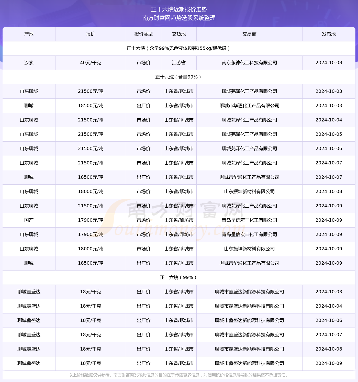 2024香港资料大全正新版,香港资料大全正新版 2024年概览