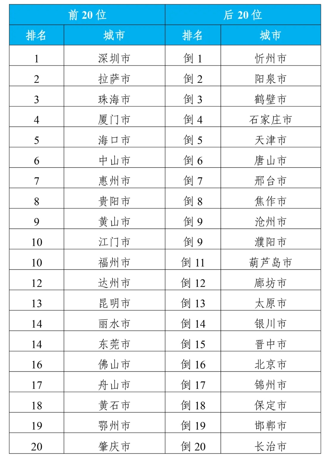 2024年香港资料免费大全,香港资料免费大全 2024年概览