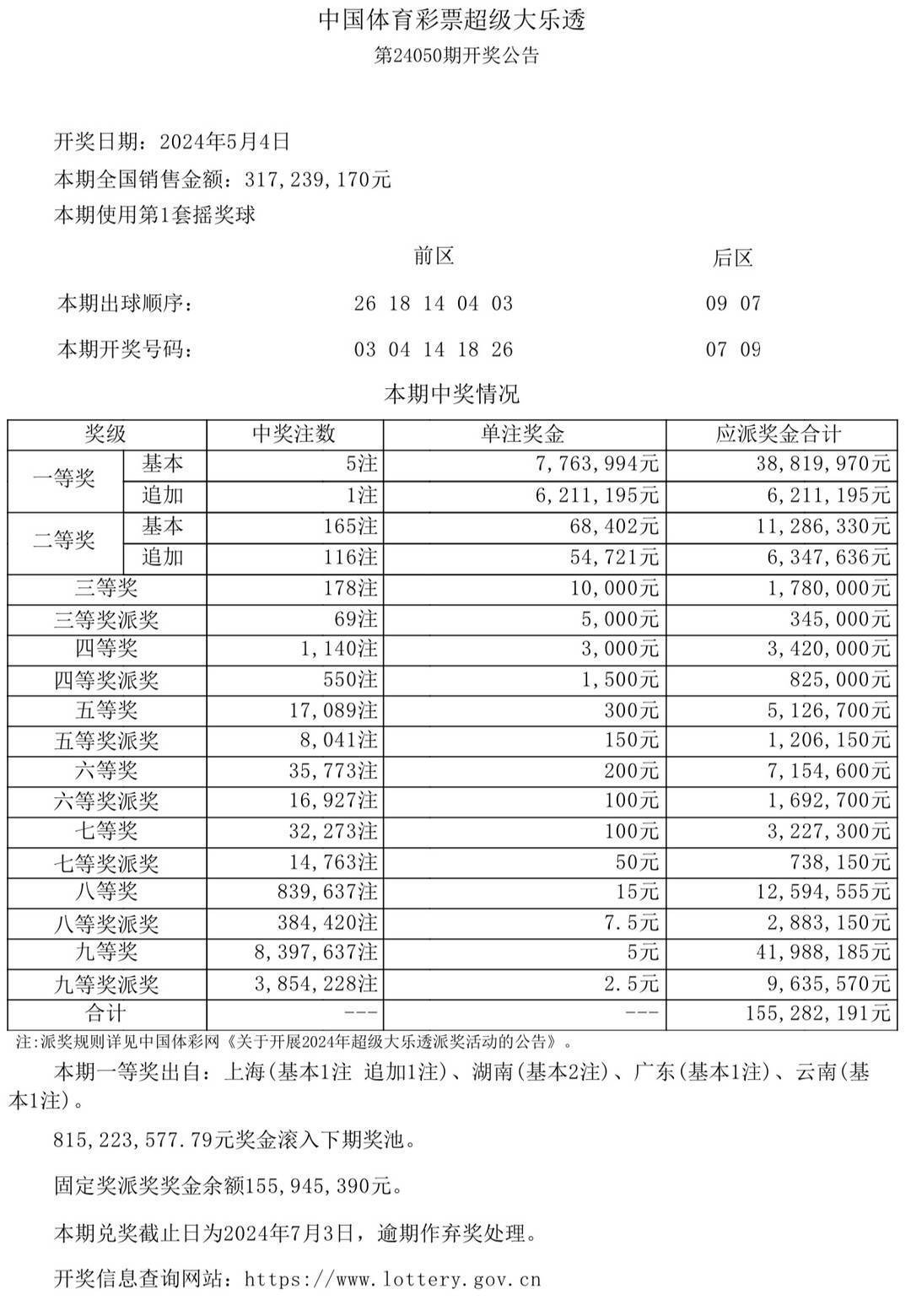 2024年澳门开奖结果,澳门彩票开奖结果，探索2024年的神秘面纱