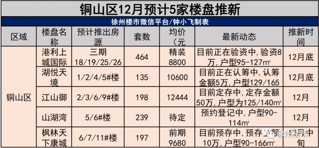 2024年港彩开奖结果,预测与分析，关于即将到来的2024年港彩开奖结果