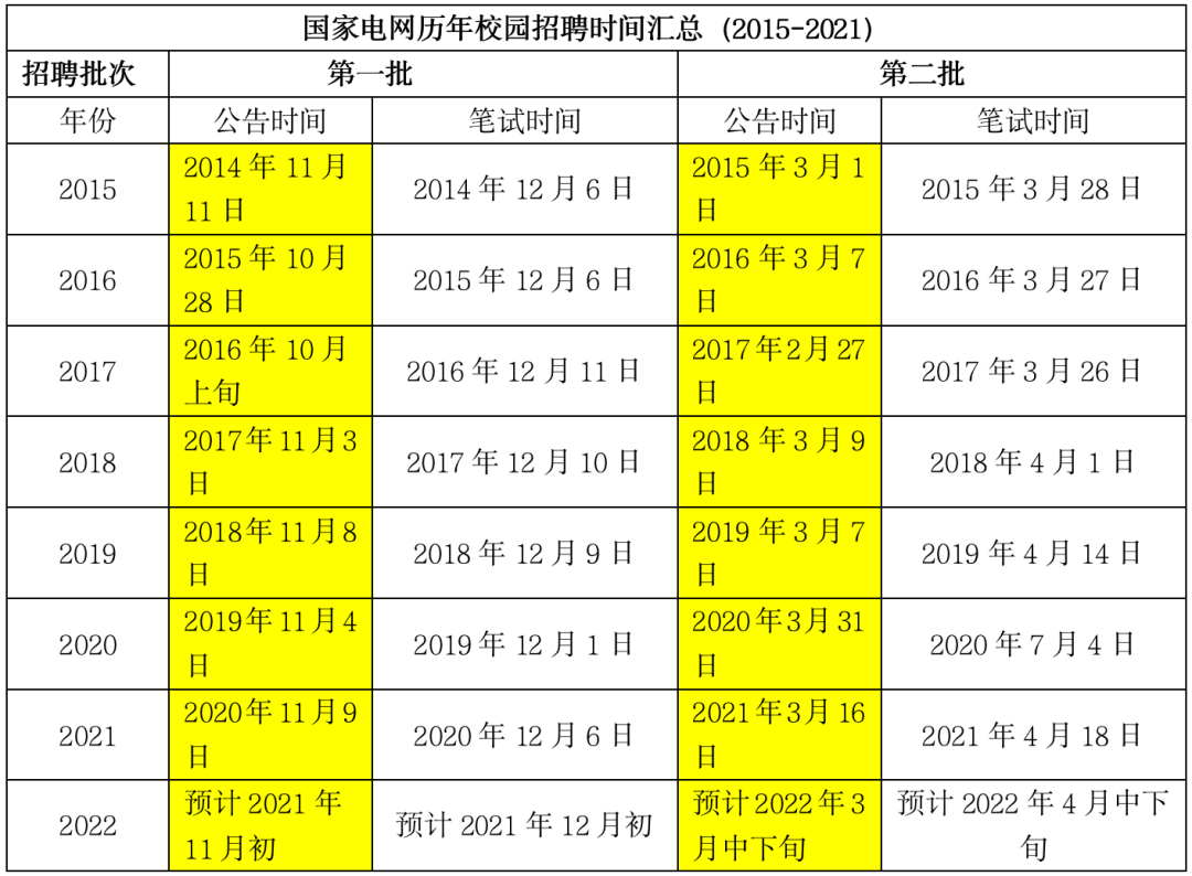 第3774页