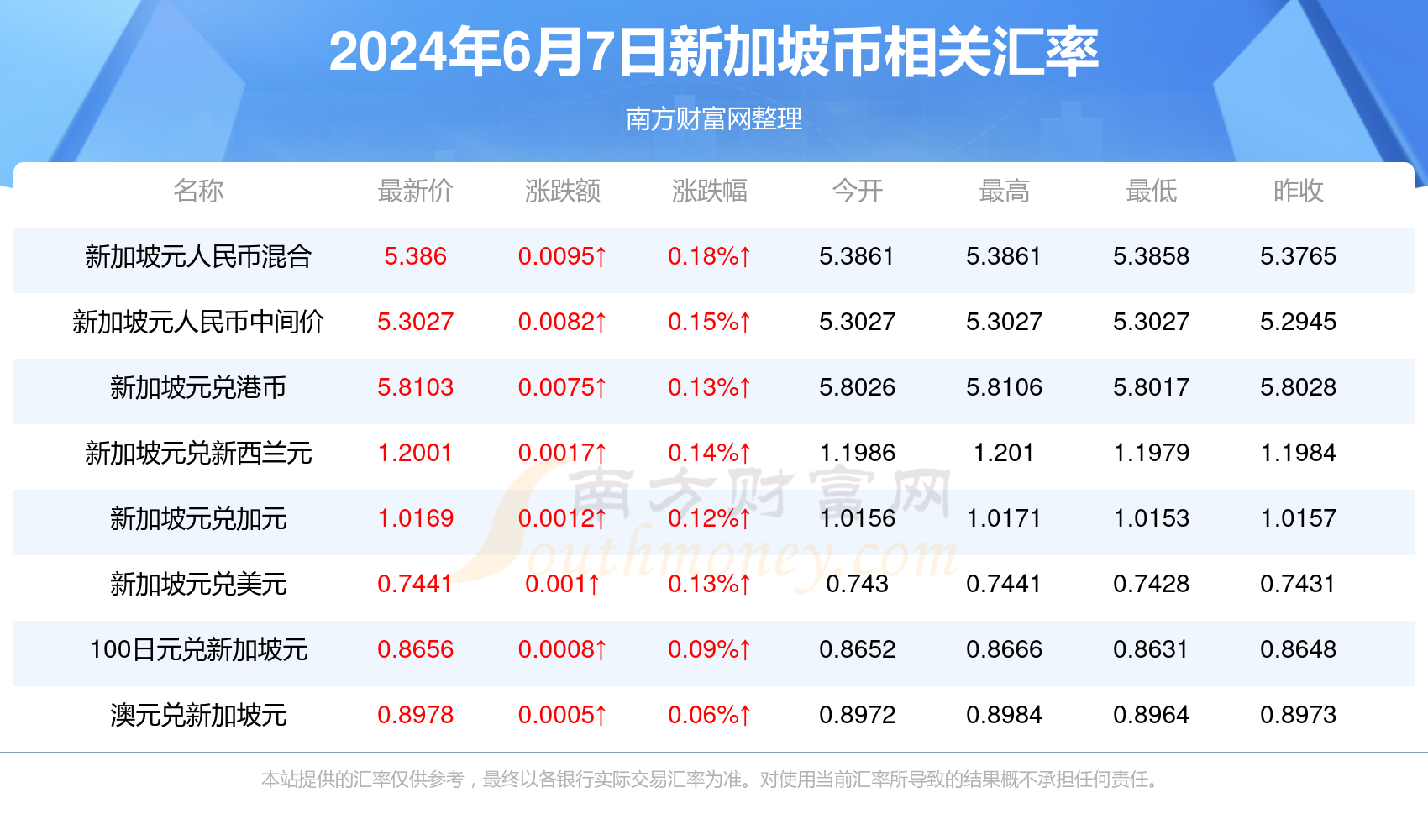 2024新奥历史开奖记录香港,揭秘香港新奥历史开奖记录，一场时代的盛宴与未来的展望