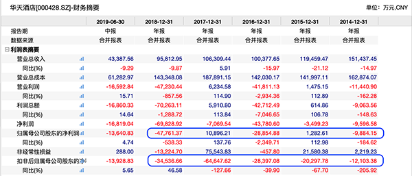 精准一肖100%免费,精准一肖预测，揭秘背后的风险与警示