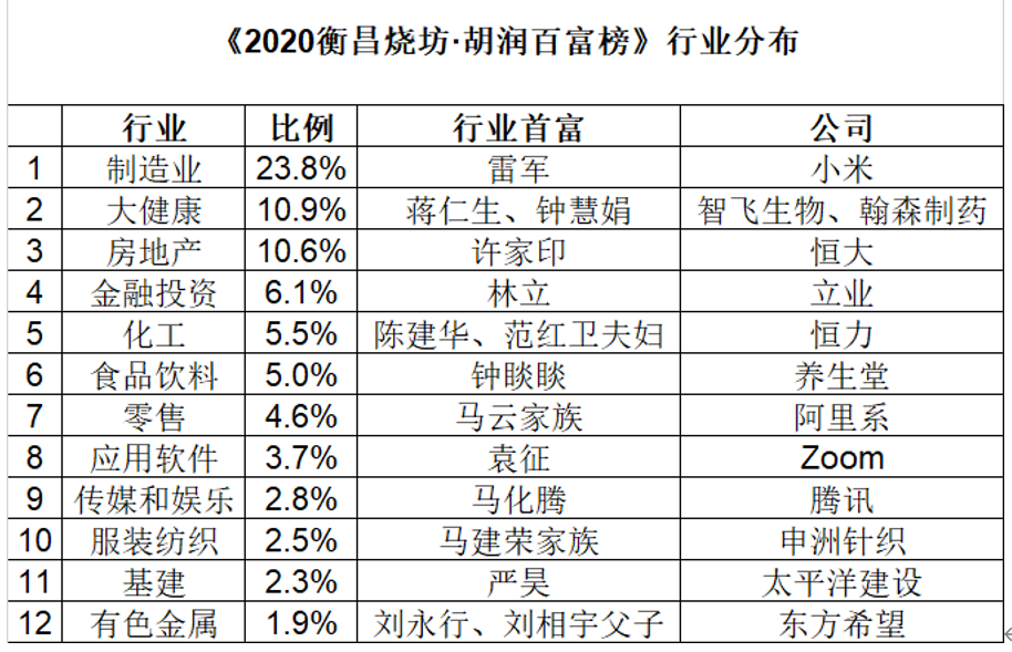 技术咨询 第732页