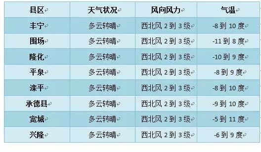 2024澳门彩生肖走势图,澳门彩生肖走势图，探索未来的奥秘与预测艺术