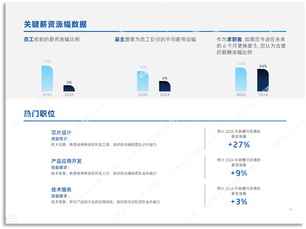 单枪匹马 第9页