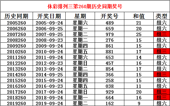 2024澳门今晚开什么号码,澳门今晚彩票号码预测与彩票文化深度解析