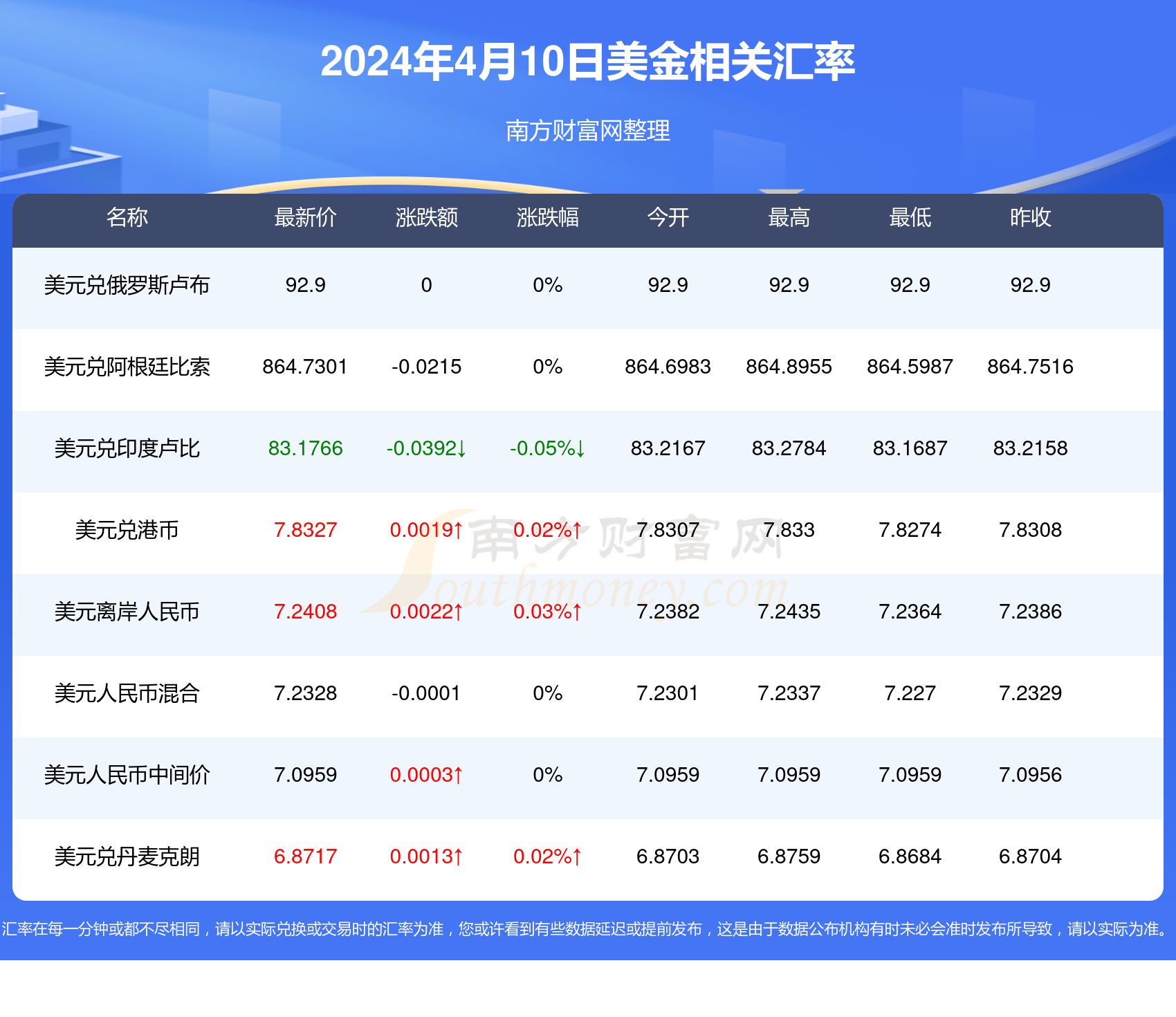 2024年新澳天天开彩最新资料,关于新澳天天开彩最新资料的探讨与警示——警惕违法犯罪风险