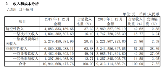 技术咨询 第715页