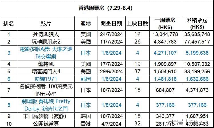 香港最快最精准兔费资料,香港最快最精准兔费资料，探索与解析