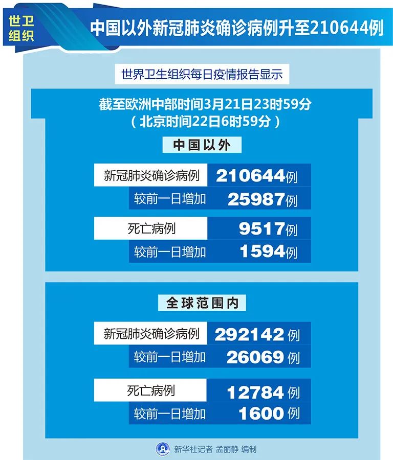 天马行空 第8页