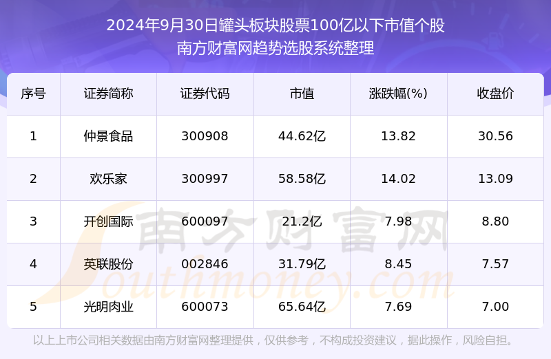 马到成功 第9页