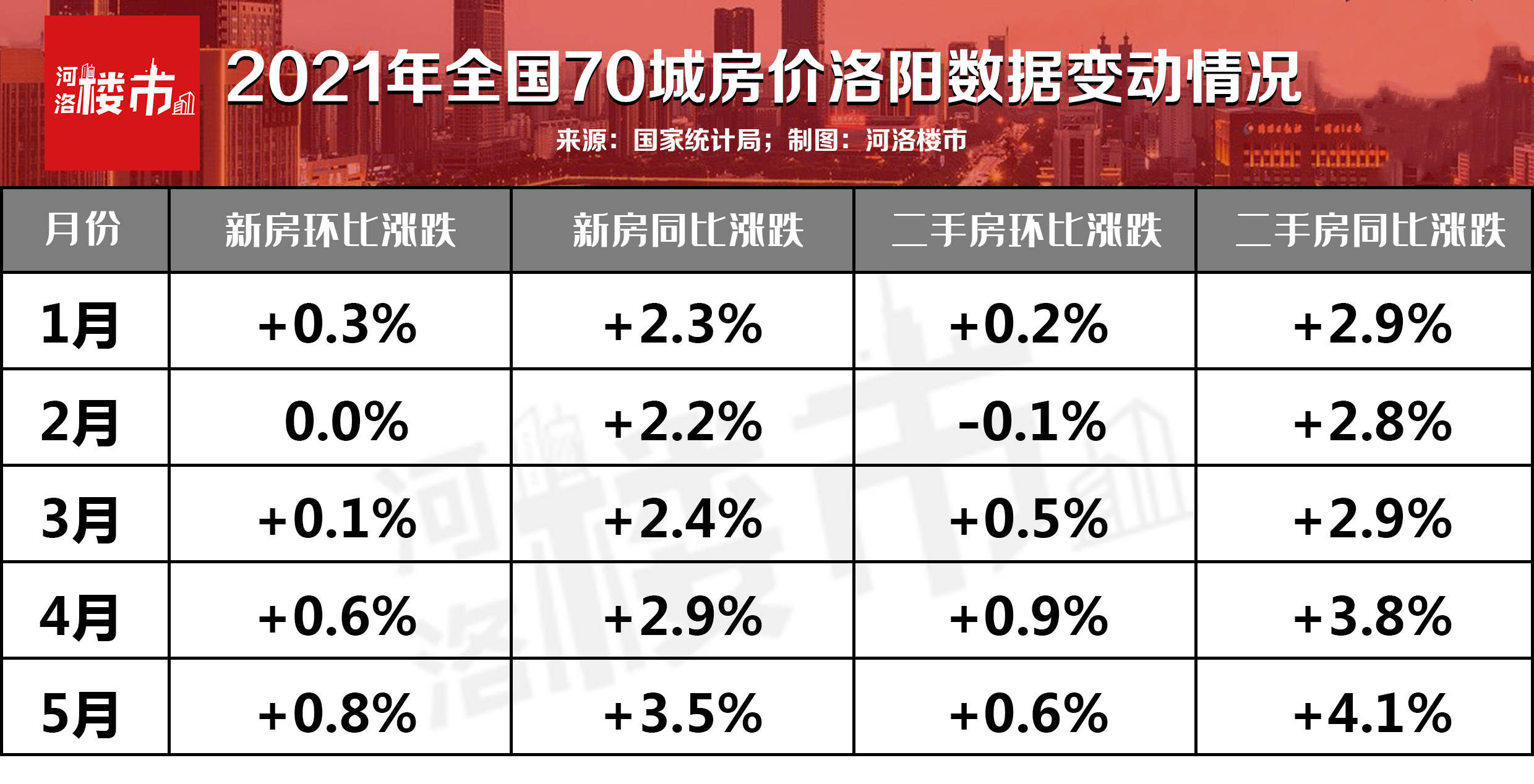 水平如镜 第5页