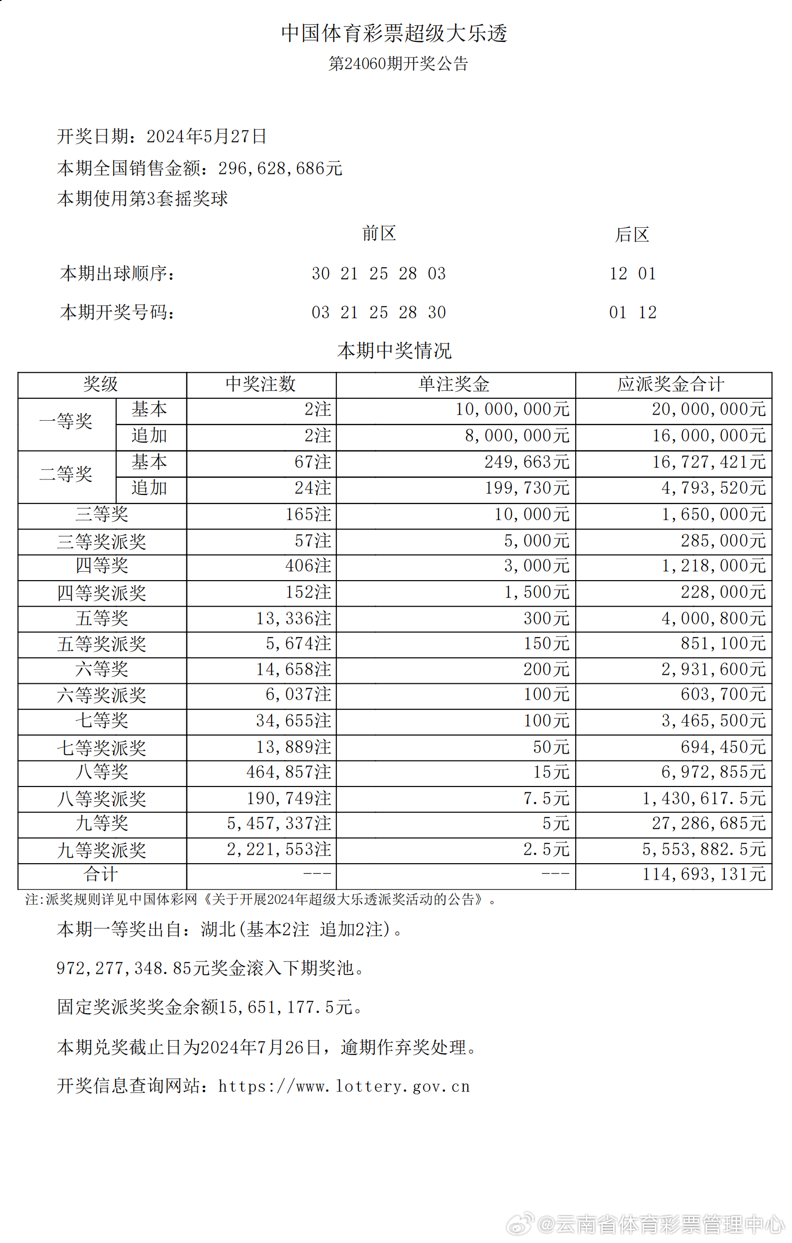 危峰兀立 第5页