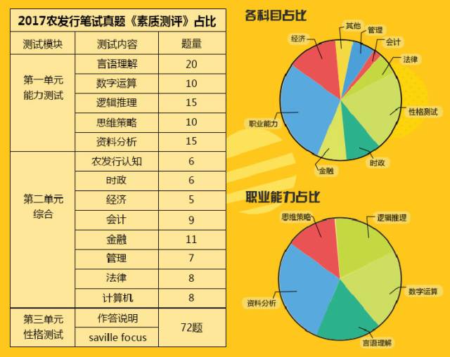 鹤立鸡群 第8页