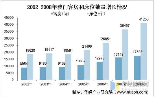 惊涛骇浪 第6页