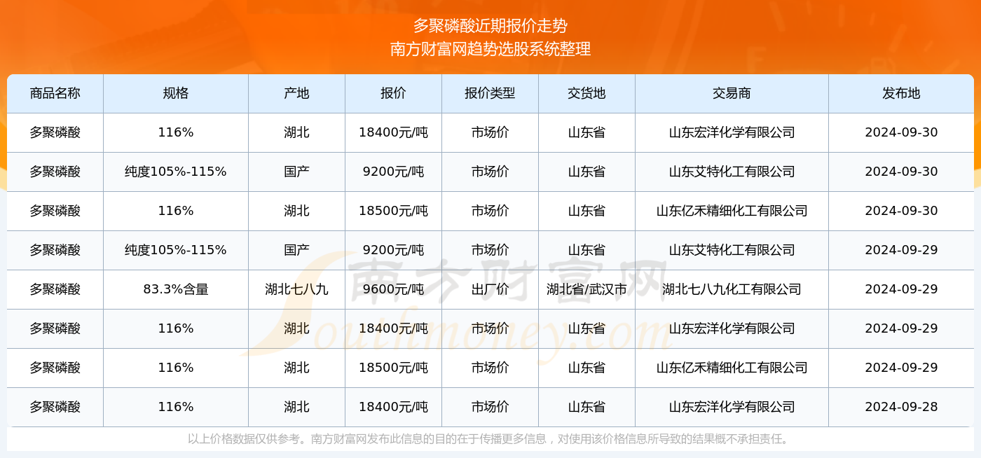 澳门特马今期开奖结果2024年记录,澳门特马今期开奖结果2024年记录——深度解析与预测