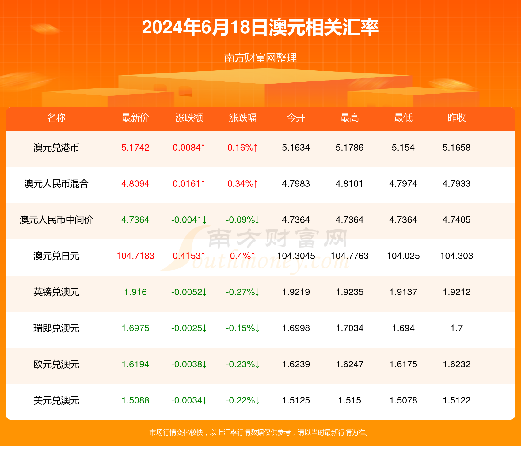 狗血喷头 第7页