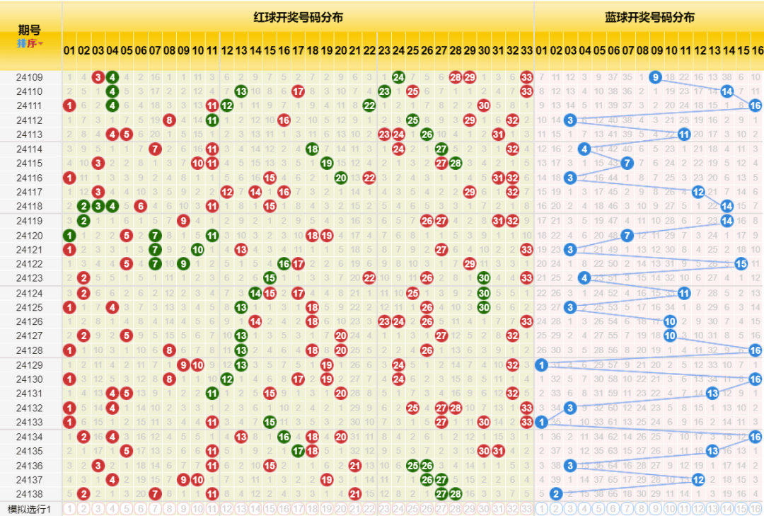 单枪匹马 第5页