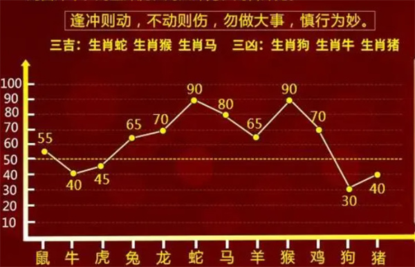 守株待兔_1 第7页